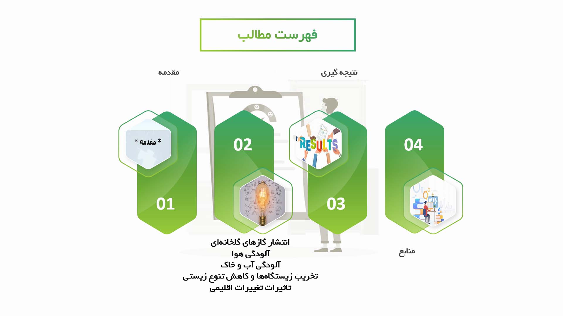 پاورپوینت در مورد ارزیابی تأثیرات زیست‌محیطی تولید برق از سوخت‌های فسیلی